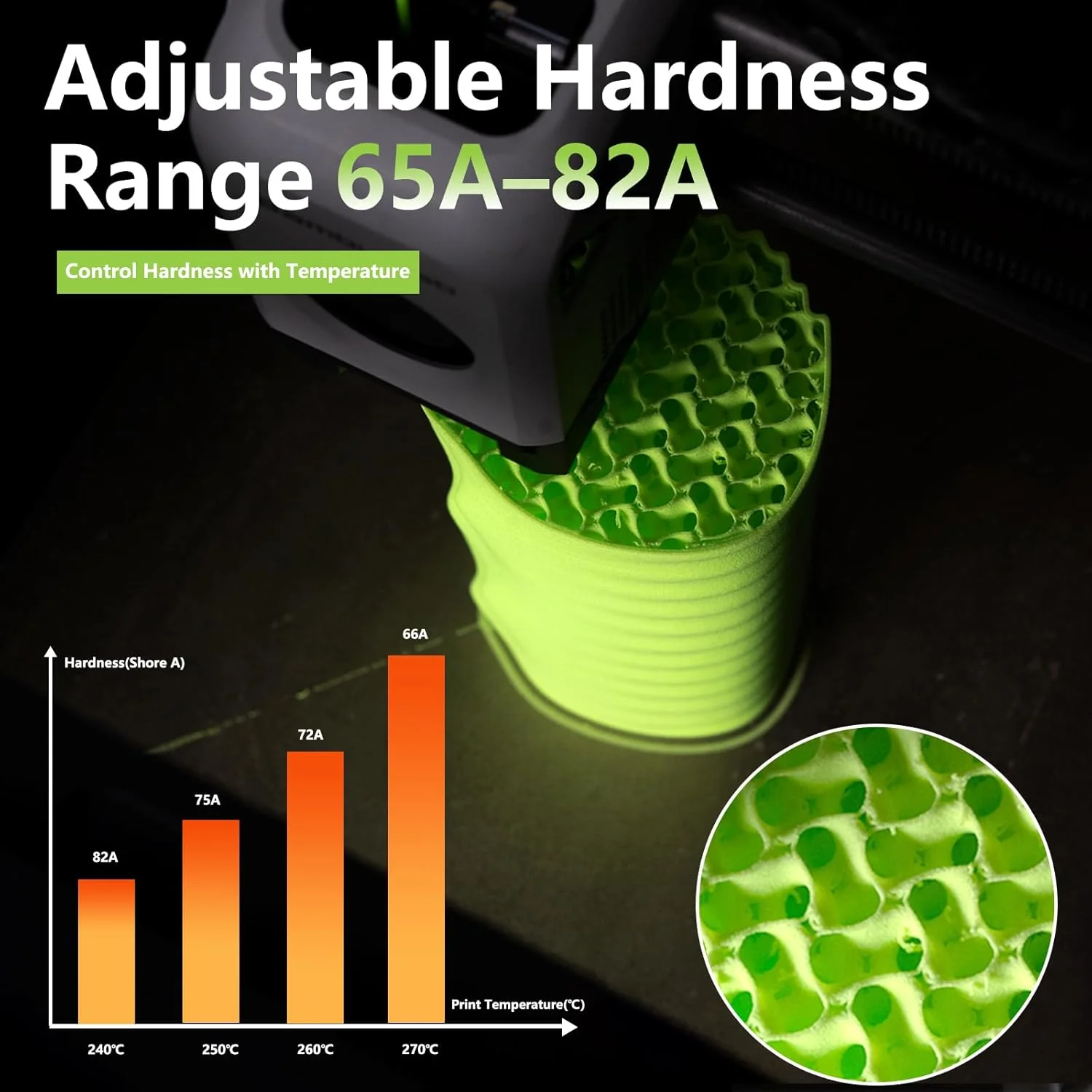 Flex TPU Air 65A-82A Filament - Image 7