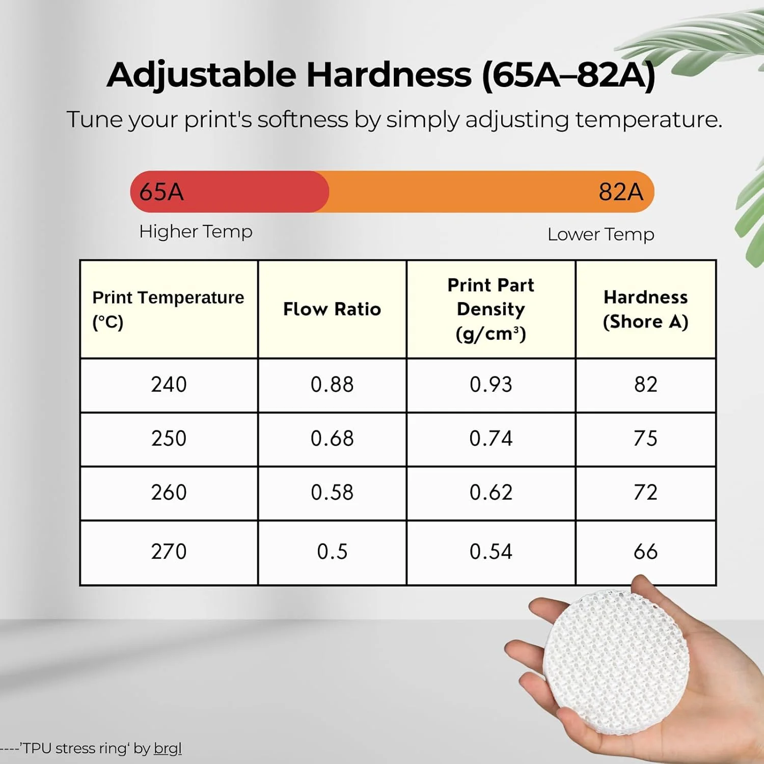 Flex TPU Air 65A-82A Filament - Image 9