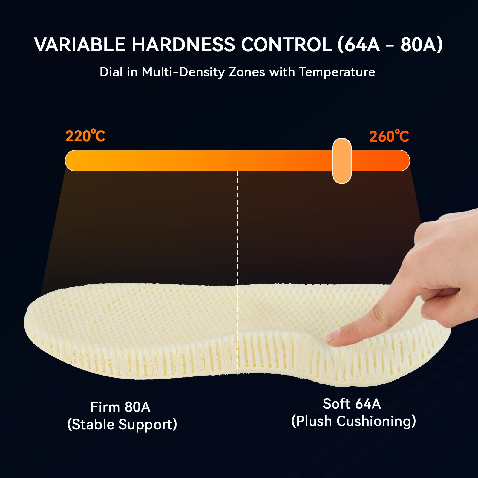 Roamr TPU Air HR 80A Filament - Image 4