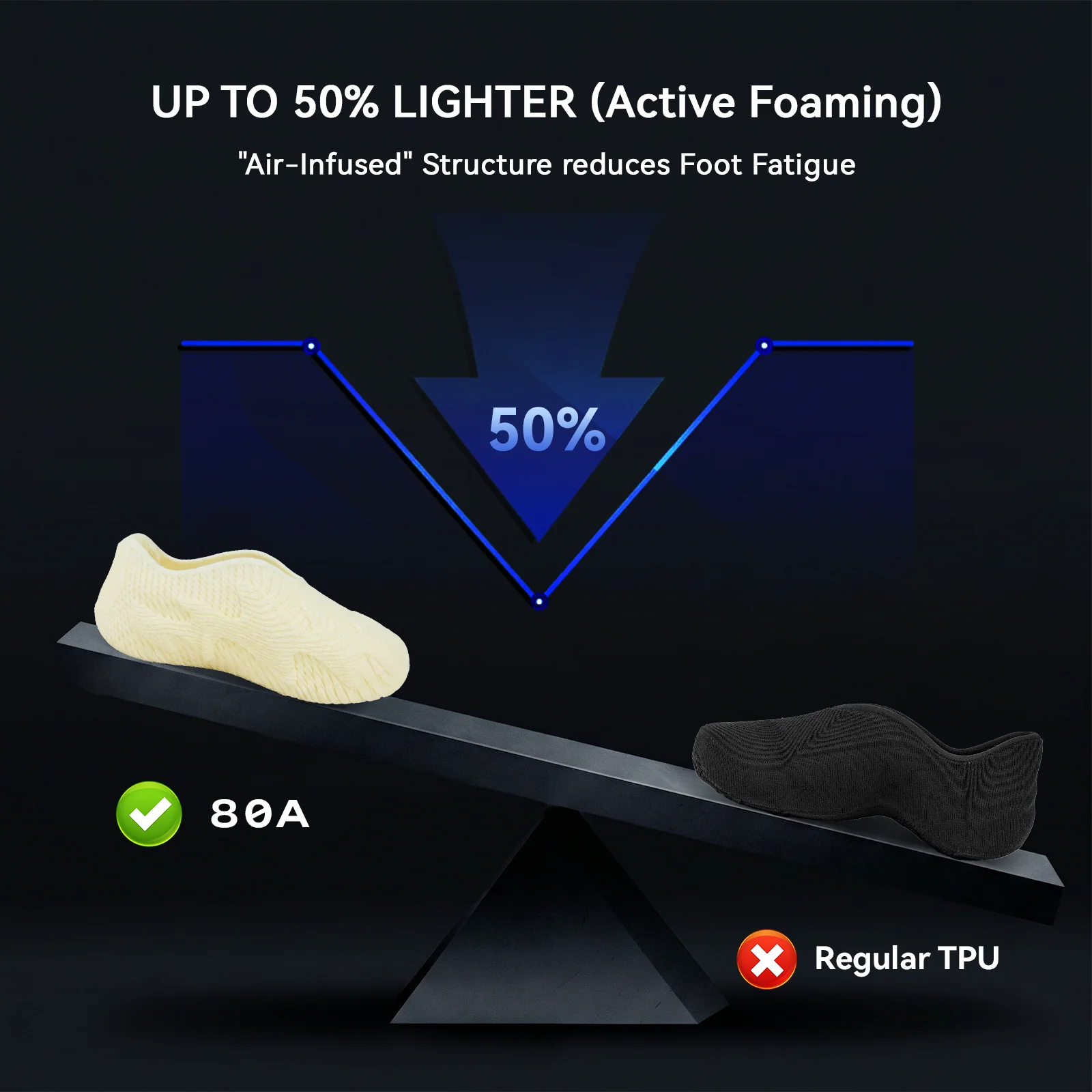 Roamr TPU Air HR 80A Filament - Image 5