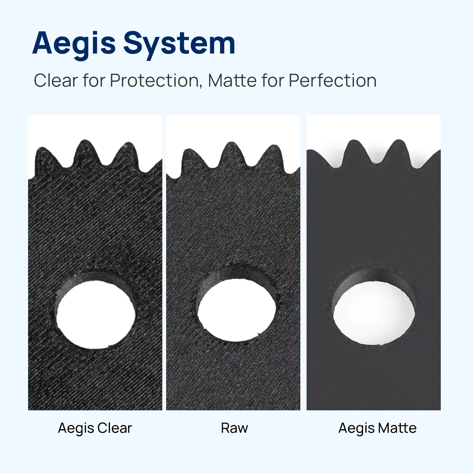 Siraya Tech Aegis - Surface Coating System - Image 3