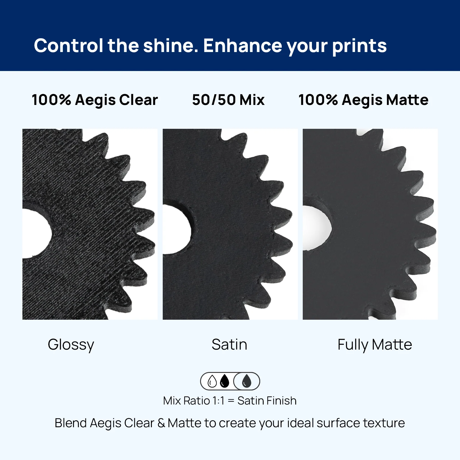 Siraya Tech Aegis - Surface Coating System - Image 4