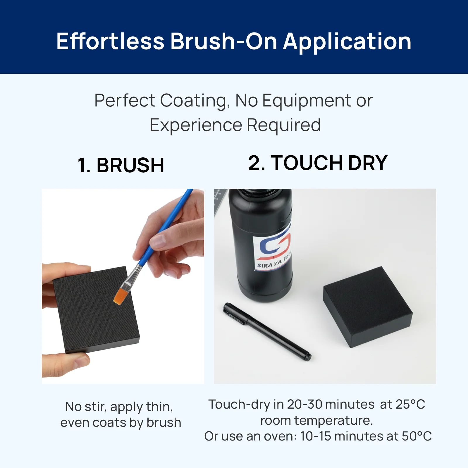 Siraya Tech Aegis - Surface Coating System - Image 5