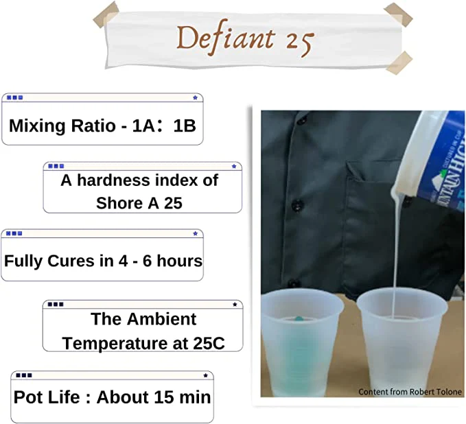 Siraya Tech Platinum Silicone - Defiant 25 - Image 6